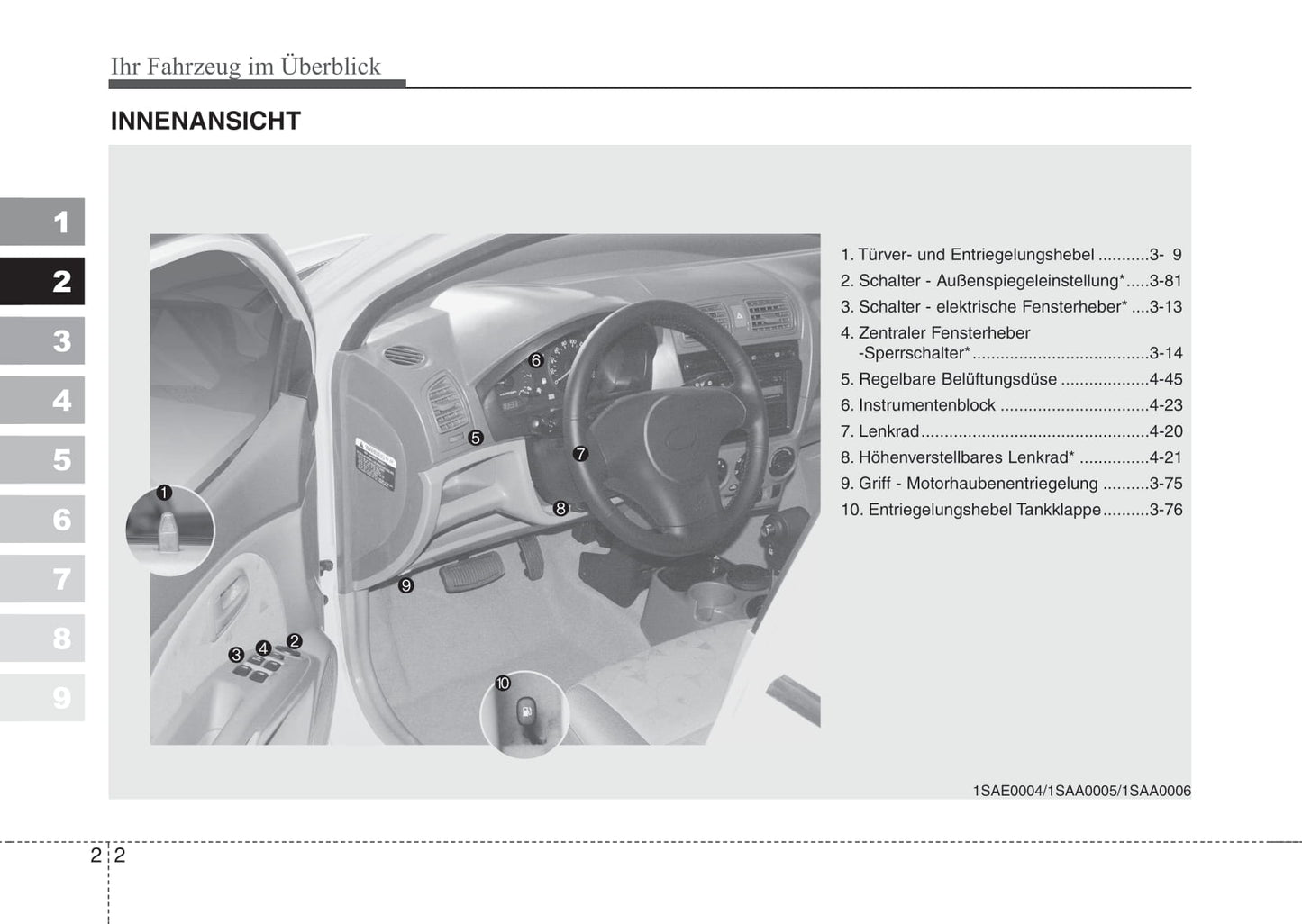 2006-2007 Kia Picanto Gebruikershandleiding | Duits