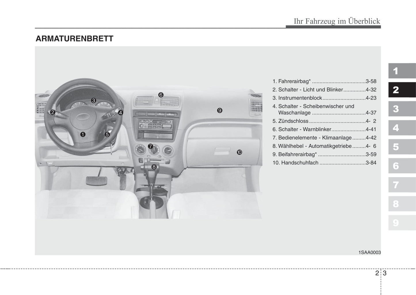 2006-2007 Kia Picanto Bedienungsanleitung | Deutsch