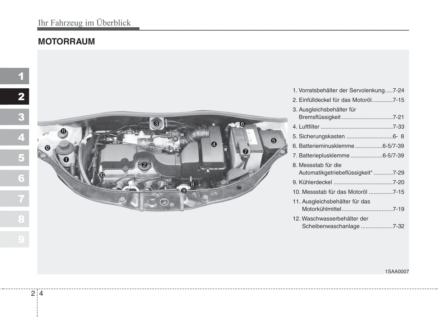 2006-2007 Kia Picanto Bedienungsanleitung | Deutsch