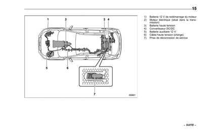 2016 Subaru Crosstrek Hybrid Gebruikershandleiding | Frans