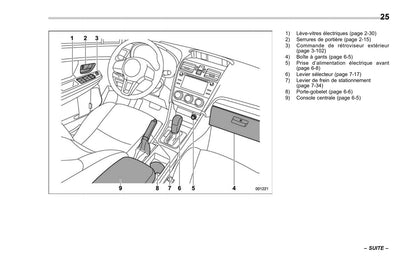 2016 Subaru Crosstrek Hybrid Owner's Manual | French