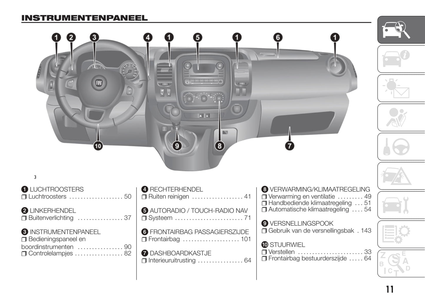 2016-2022 Fiat Talento Manuel du propriétaire | Néerlandais