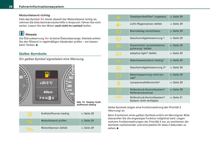 2005-2008 Audi A4 Gebruikershandleiding | Duits