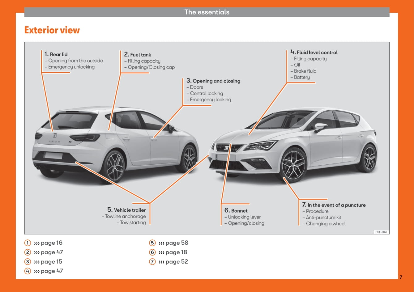 2017-2019 Seat Leon Owner's Manual | English