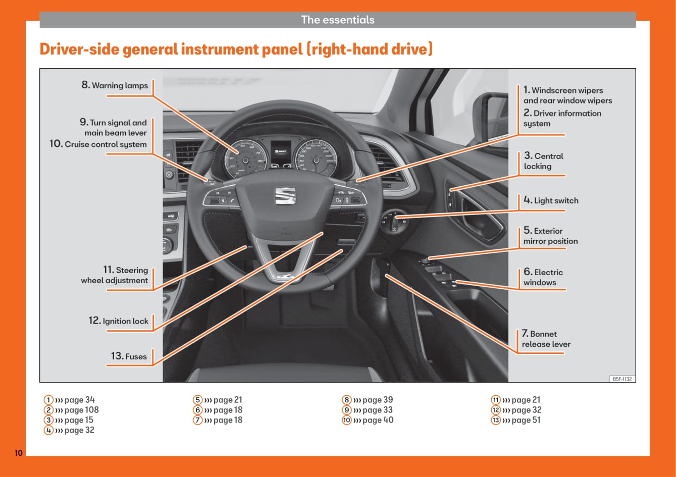 2018-2019 Seat Leon Owner's Manual | English