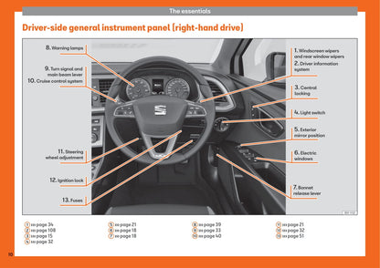 2017-2019 Seat Leon Gebruikershandleiding | Engels