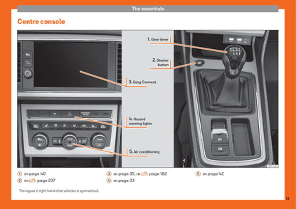 2017-2019 Seat Leon Owner's Manual | English