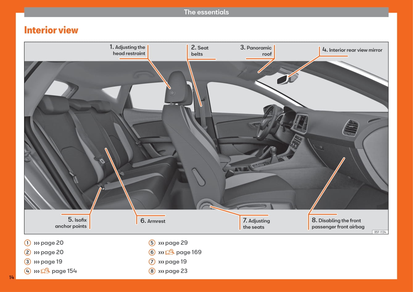 2017-2019 Seat Leon Gebruikershandleiding | Engels