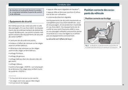 2021 Cupra Ateca Owner's Manual | French