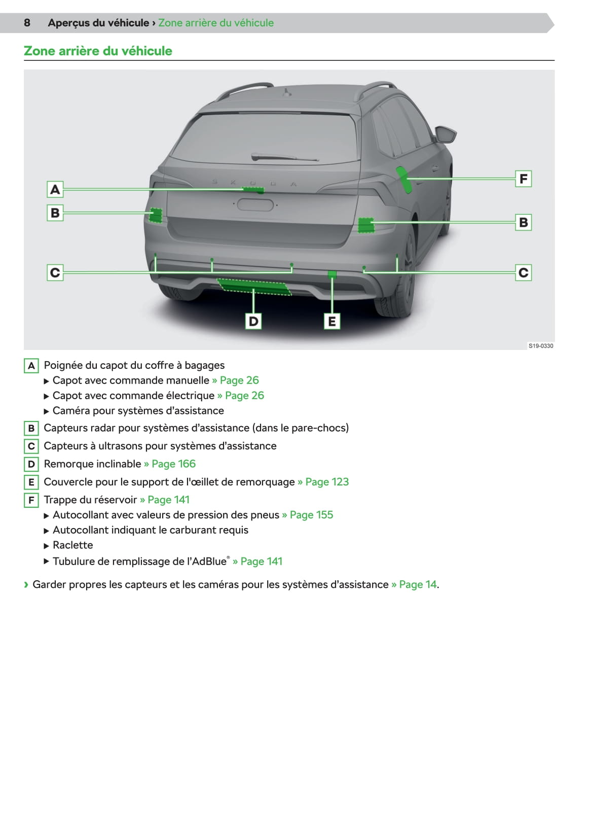 2019-2020 Skoda Kamiq Gebruikershandleiding | Frans