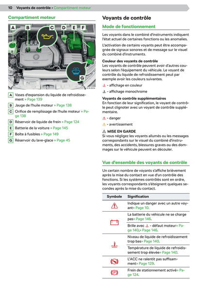 2019-2020 Skoda Kamiq Gebruikershandleiding | Frans