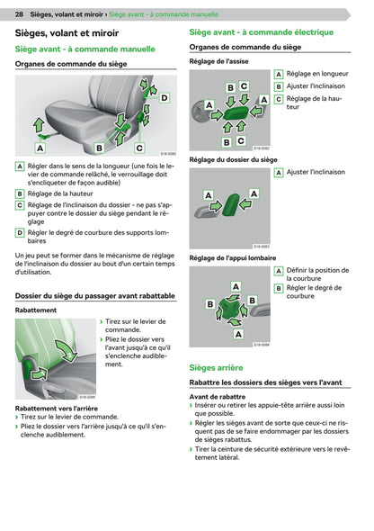 2019-2020 Skoda Kamiq Gebruikershandleiding | Frans