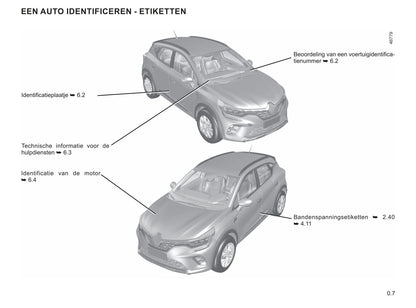 2021-2023 Renault Captur Gebruikershandleiding | Nederlands