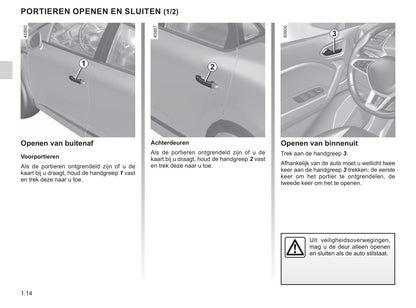 2021-2023 Renault Captur Gebruikershandleiding | Nederlands
