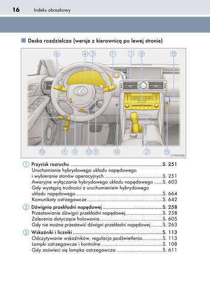 2018-2019 Lexus IS 300h Owner's Manual | Polish