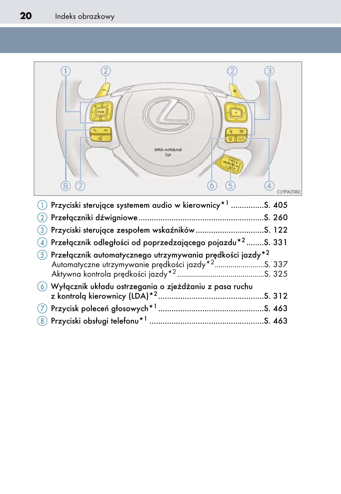 2018-2019 Lexus IS 300h Owner's Manual | Polish