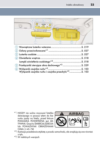 2018-2019 Lexus IS 300h Gebruikershandleiding | Pools