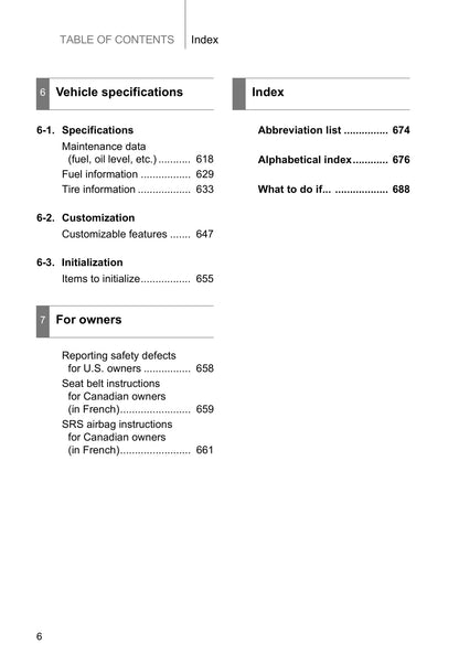 2015 Toyota Prius Plug-in Hybrid Owner's Manual | English