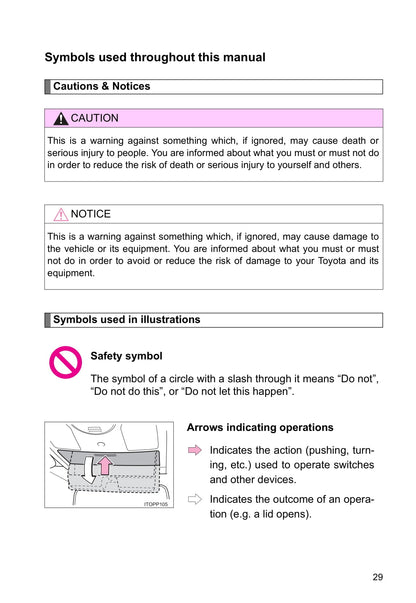 2015 Toyota Prius Plug-in Hybrid Owner's Manual | English