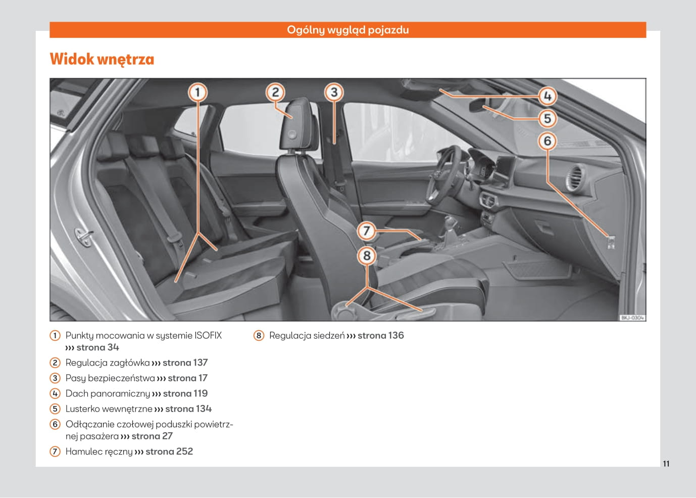 2021-2022 Seat Ibiza Owner's Manual | Polish