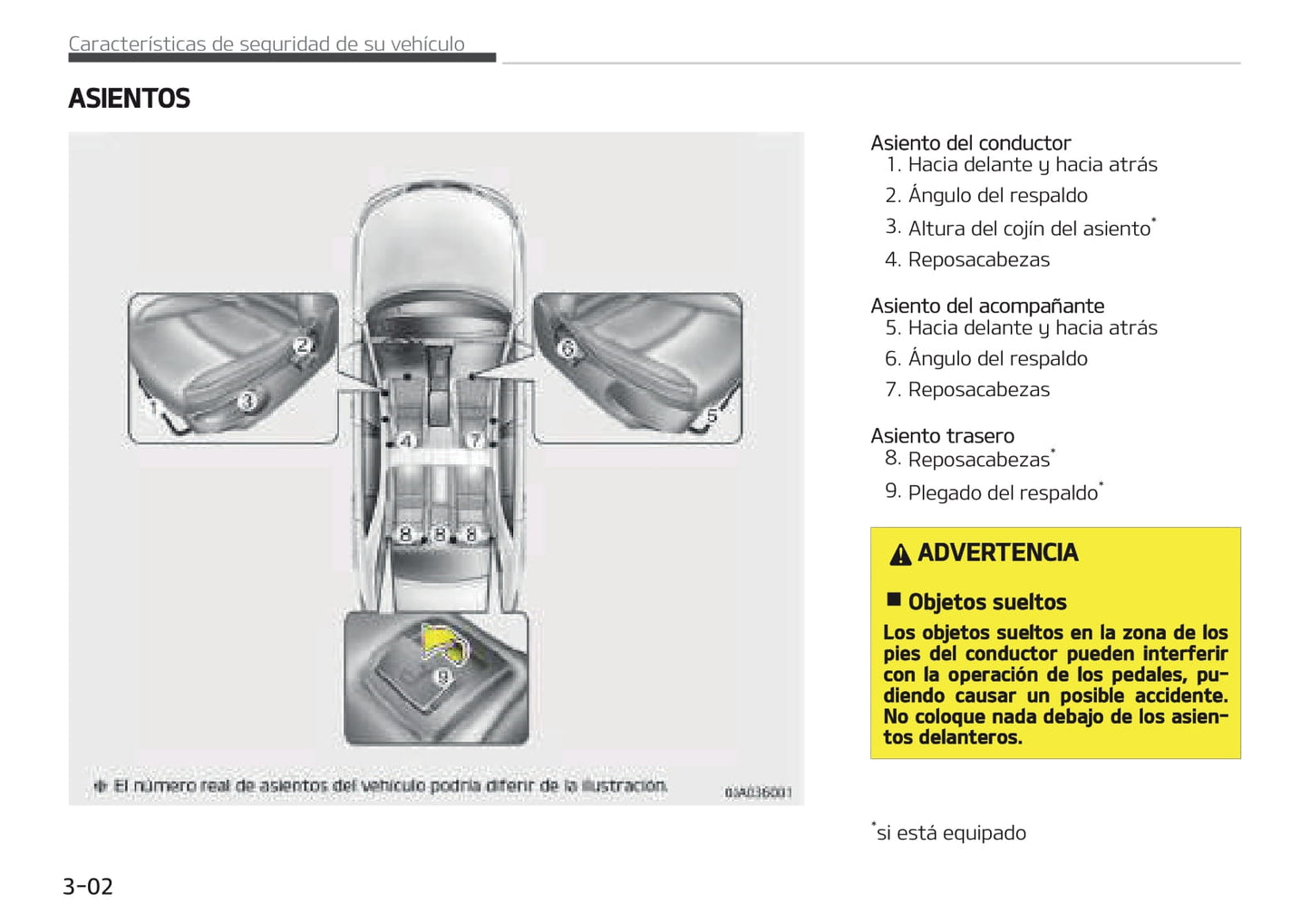 2018-2019 Kia Picanto Owner's Manual | Spanish