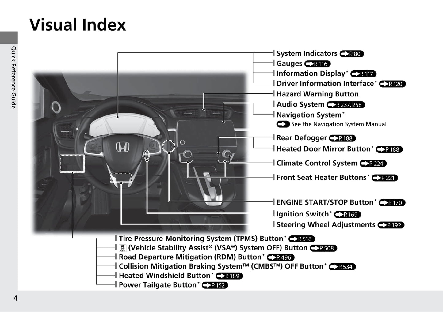 2019 Honda CR-V Gebruikershandleiding | Engels