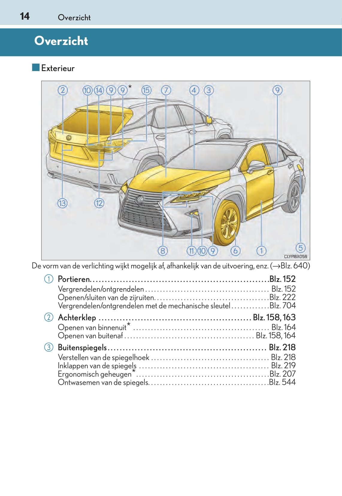 2015-2019 Lexus RX 450h Gebruikershandleiding | Nederlands