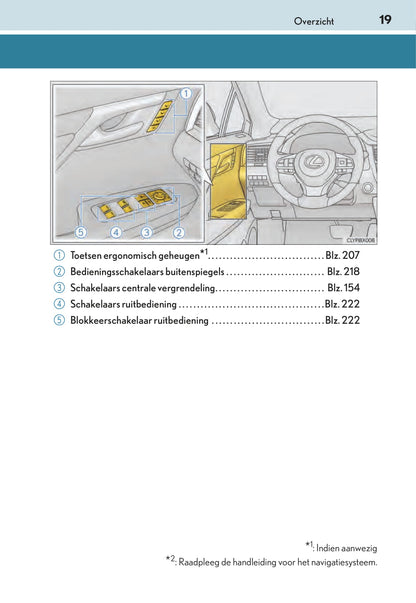 2015-2019 Lexus RX 450h Gebruikershandleiding | Nederlands