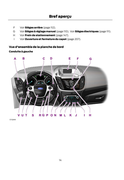 2014-2015 Ford Kuga Gebruikershandleiding | Frans