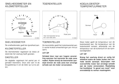 1992-2000 Nissan Serena Gebruikershandleiding | Nederlands