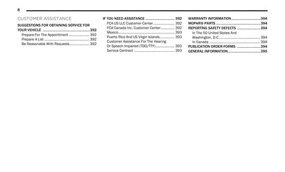 2021 Jeep Grand Cherokee L Owner's Manual | English