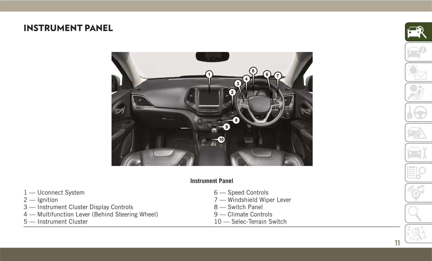 2018-2019 Jeep Cherokee Gebruikershandleiding | Engels