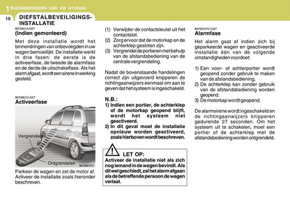 2006-2007 Hyundai Matrix Gebruikershandleiding | Nederlands