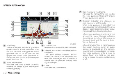 Nissan Navigation System Owner's Manual 2020