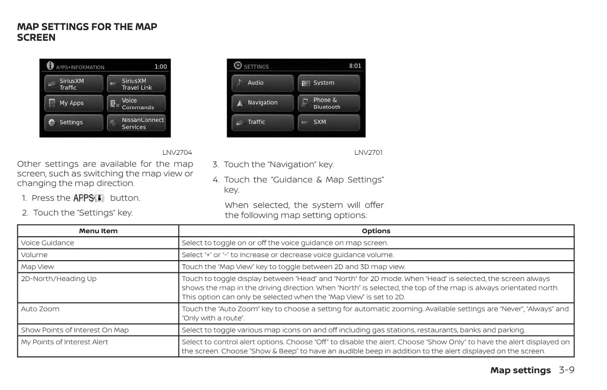 Nissan Navigation System Owner's Manual 2020