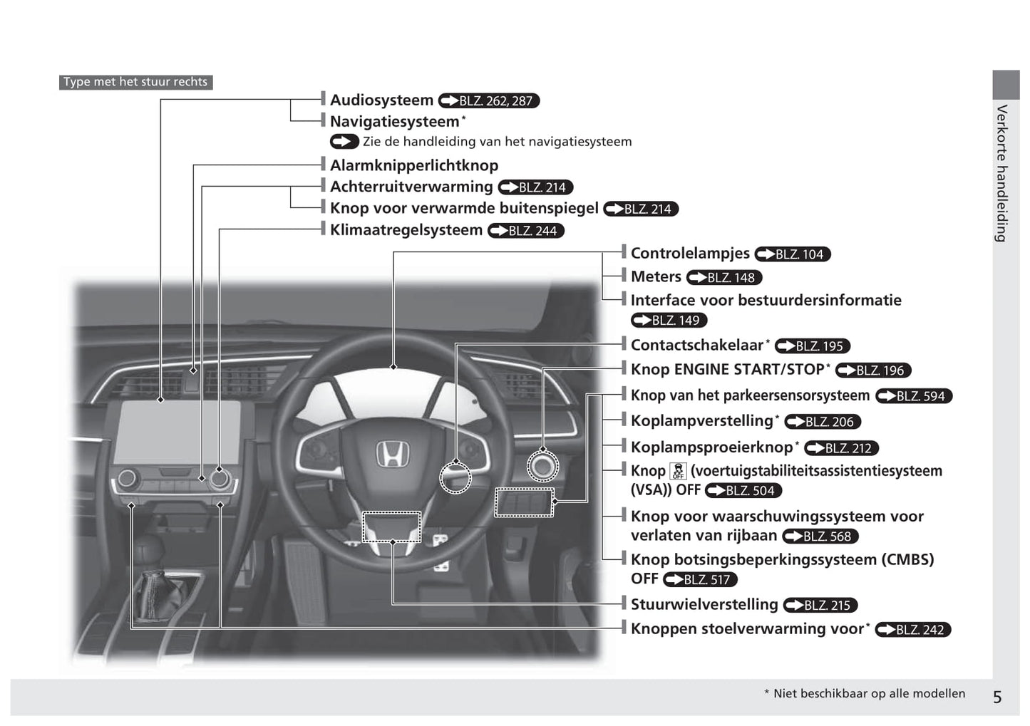 2017-2018 Honda Civic Sedan Diesel Owner's Manual | Dutch