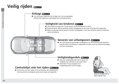 2017-2018 Honda Civic Sedan Diesel Owner's Manual | Dutch