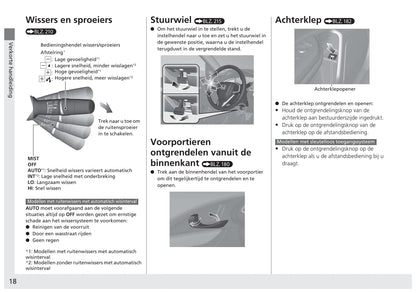 2017-2022 Honda Civic Sedan Diesel Gebruikershandleiding | Nederlands