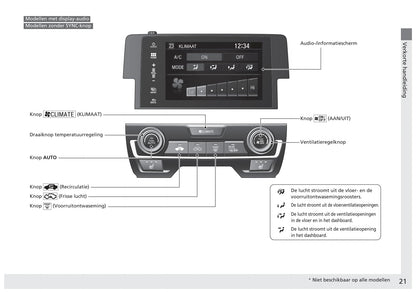 2017-2022 Honda Civic Sedan Diesel Gebruikershandleiding | Nederlands