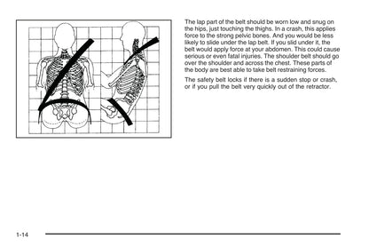 2006 Chevrolet Corvette Owner's Manual | English