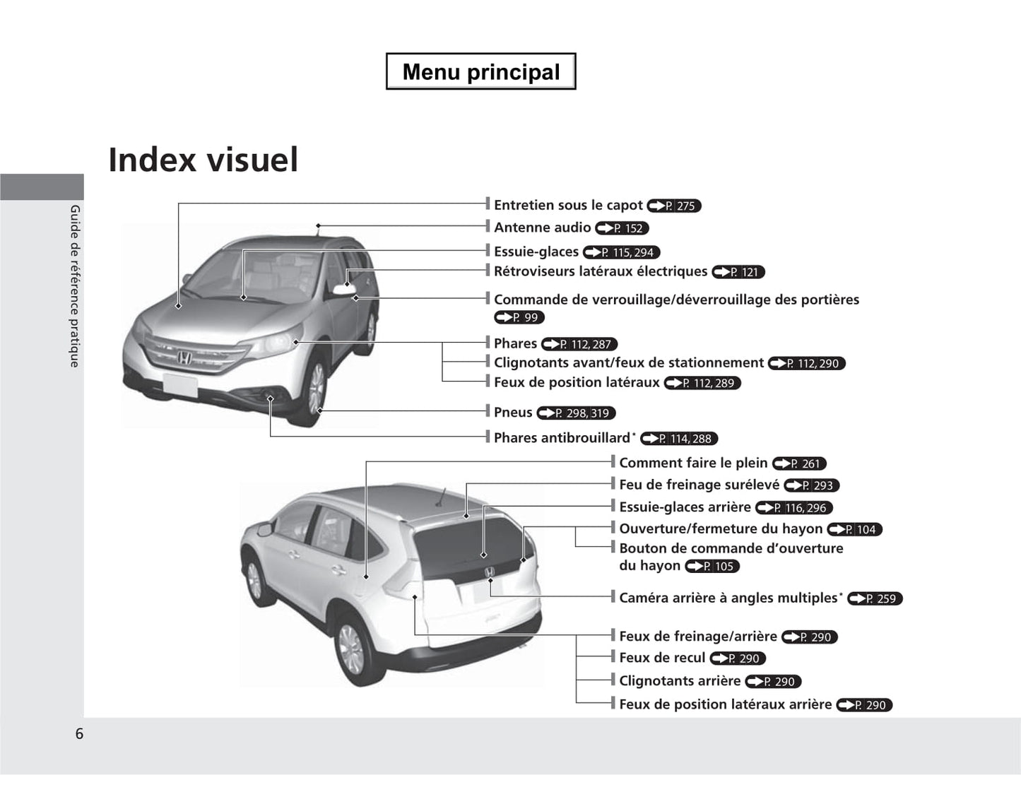 2013 Honda CR-V Gebruikershandleiding | Frans