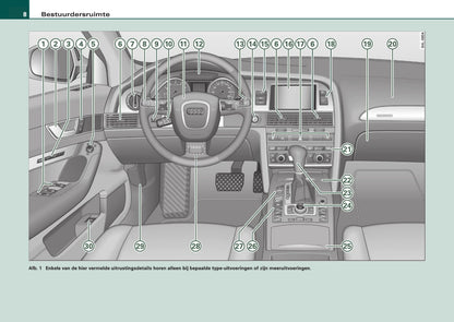 2008-2011 Audi A6 Gebruikershandleiding | Nederlands