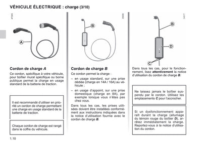 2019-2020 Renault Zoe Owner's Manual | French