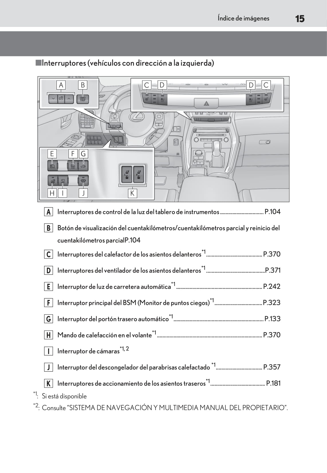 2018-2019 Lexus NX 300h Owner's Manual | Spanish