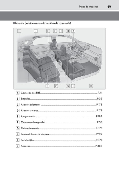 2018-2019 Lexus NX 300h Owner's Manual | Spanish