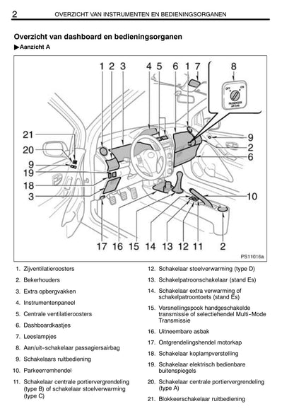 2005-2006 Toyota Yaris Owner's Manual | Dutch