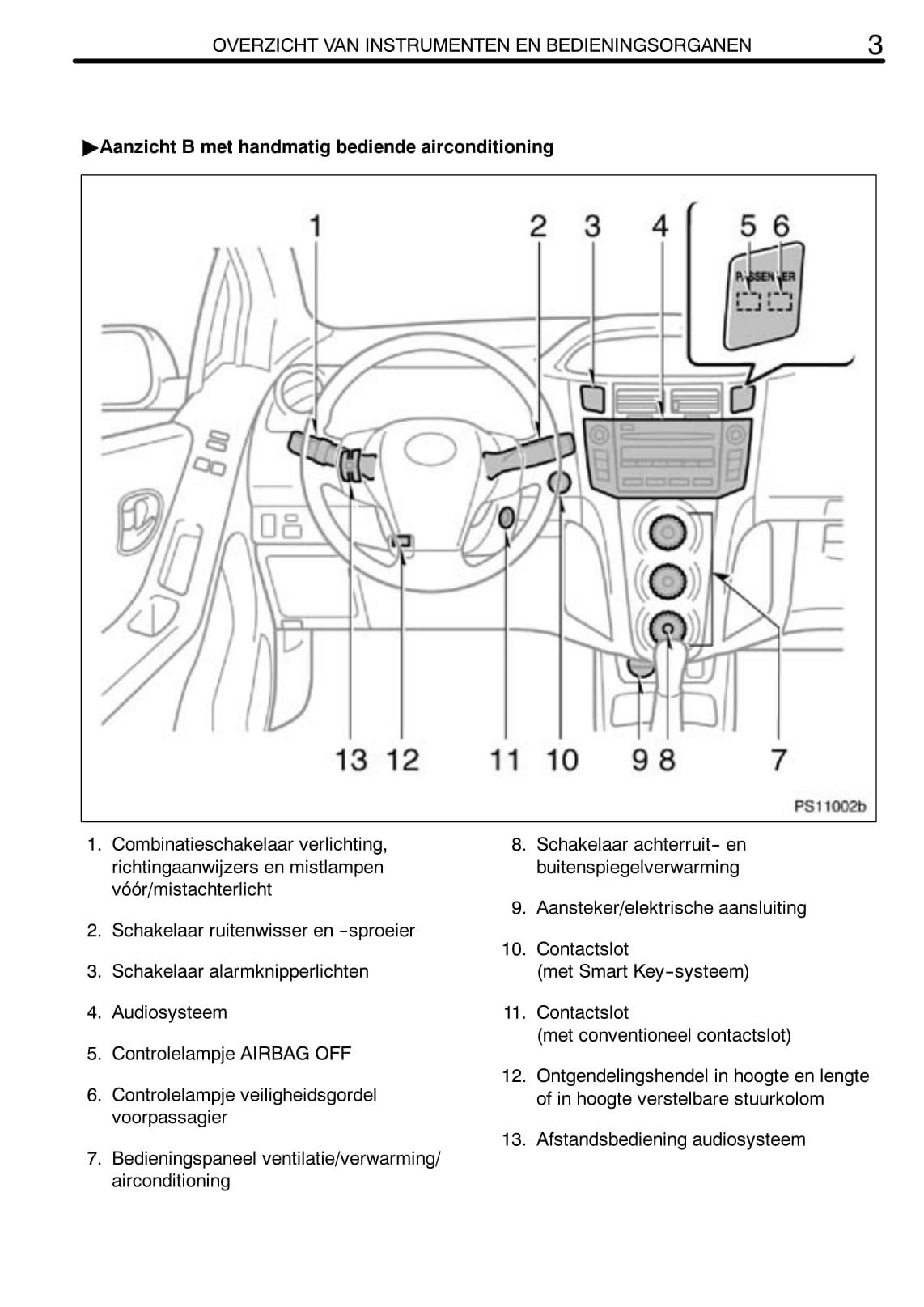 2005-2006 Toyota Yaris Gebruikershandleiding | Nederlands