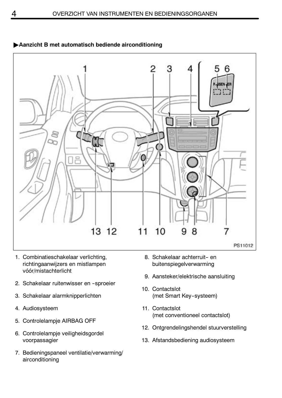 2005-2006 Toyota Yaris Owner's Manual | Dutch