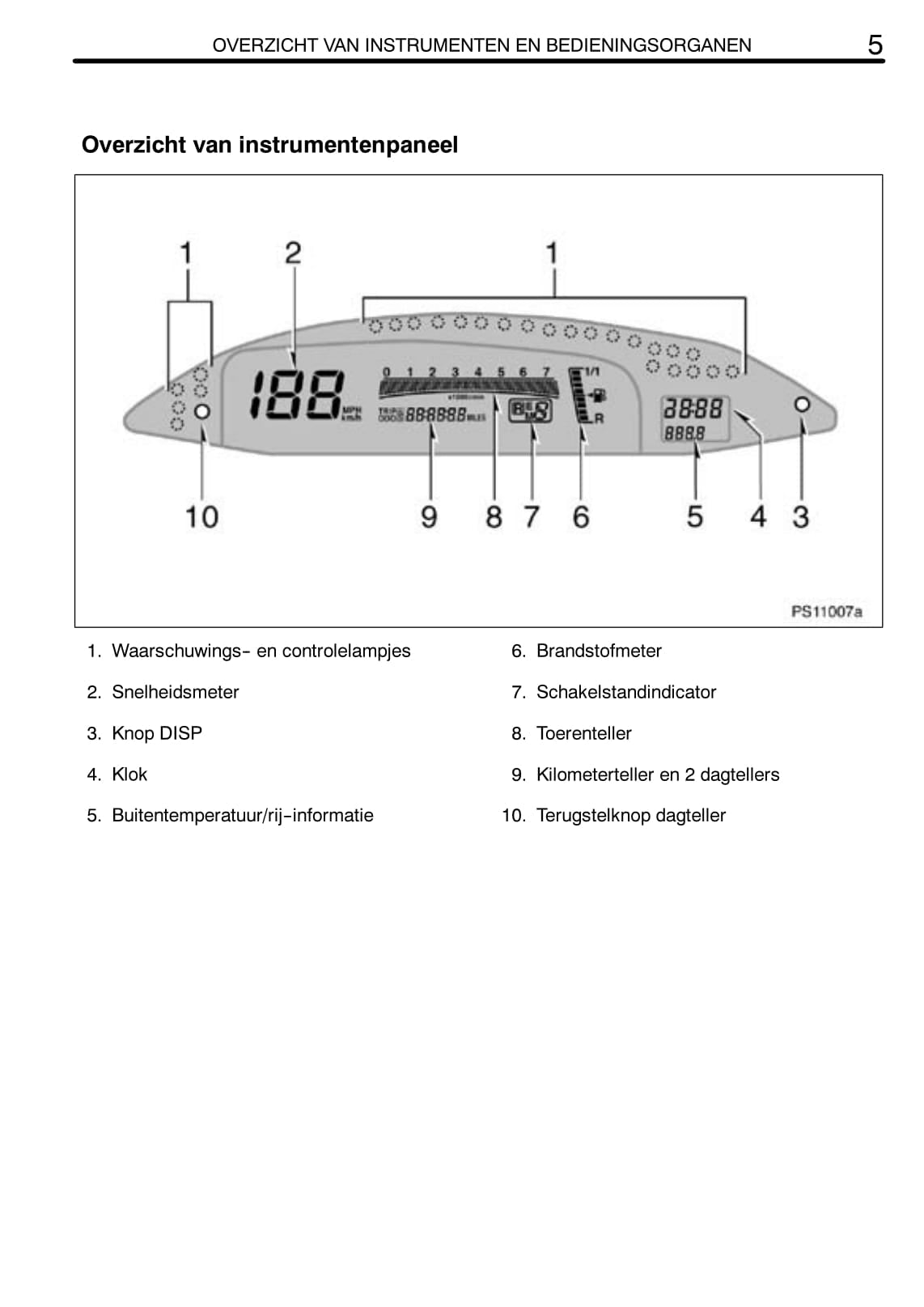 2005-2006 Toyota Yaris Owner's Manual | Dutch