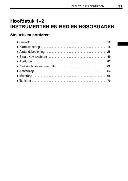 2005-2006 Toyota Yaris Owner's Manual | Dutch